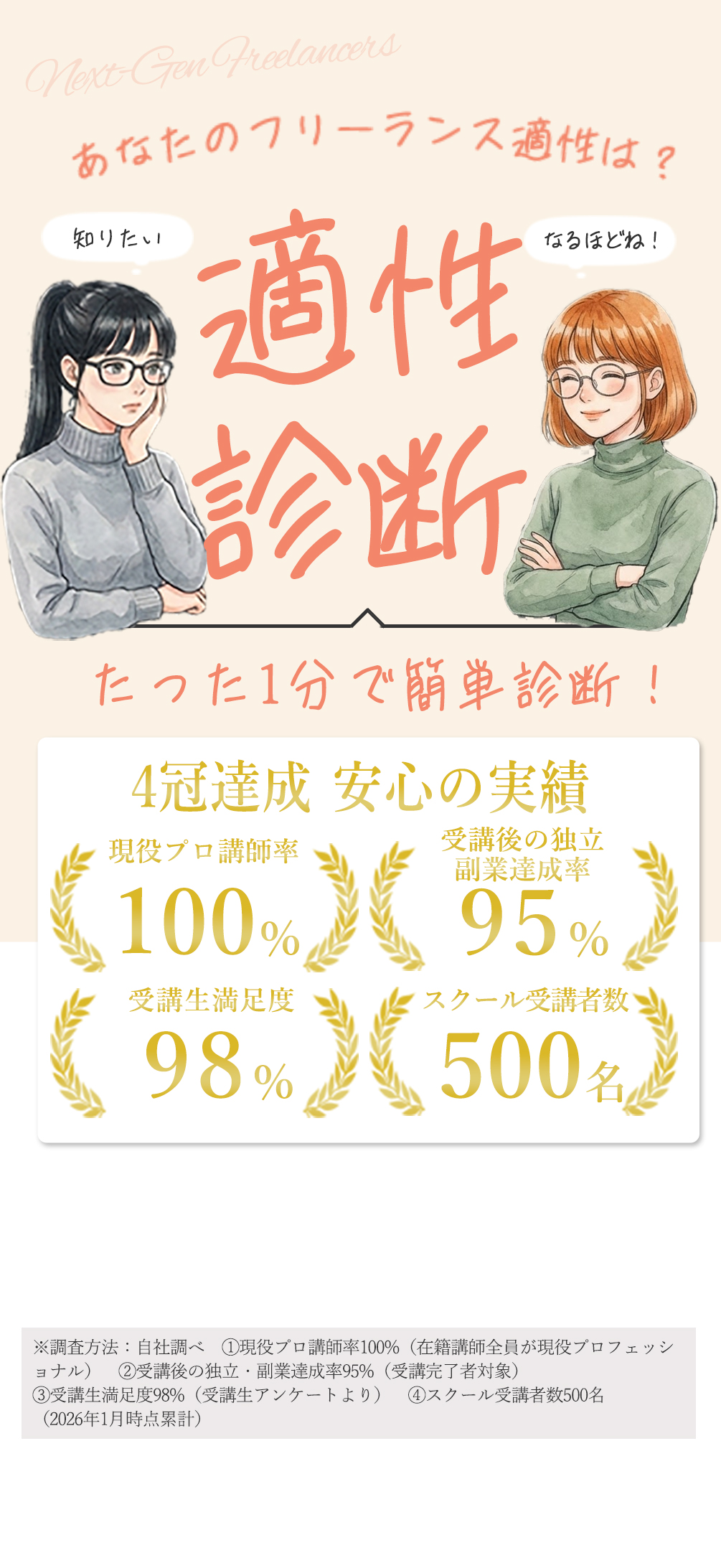 ショート動画攻略法をすべて差し上げます。