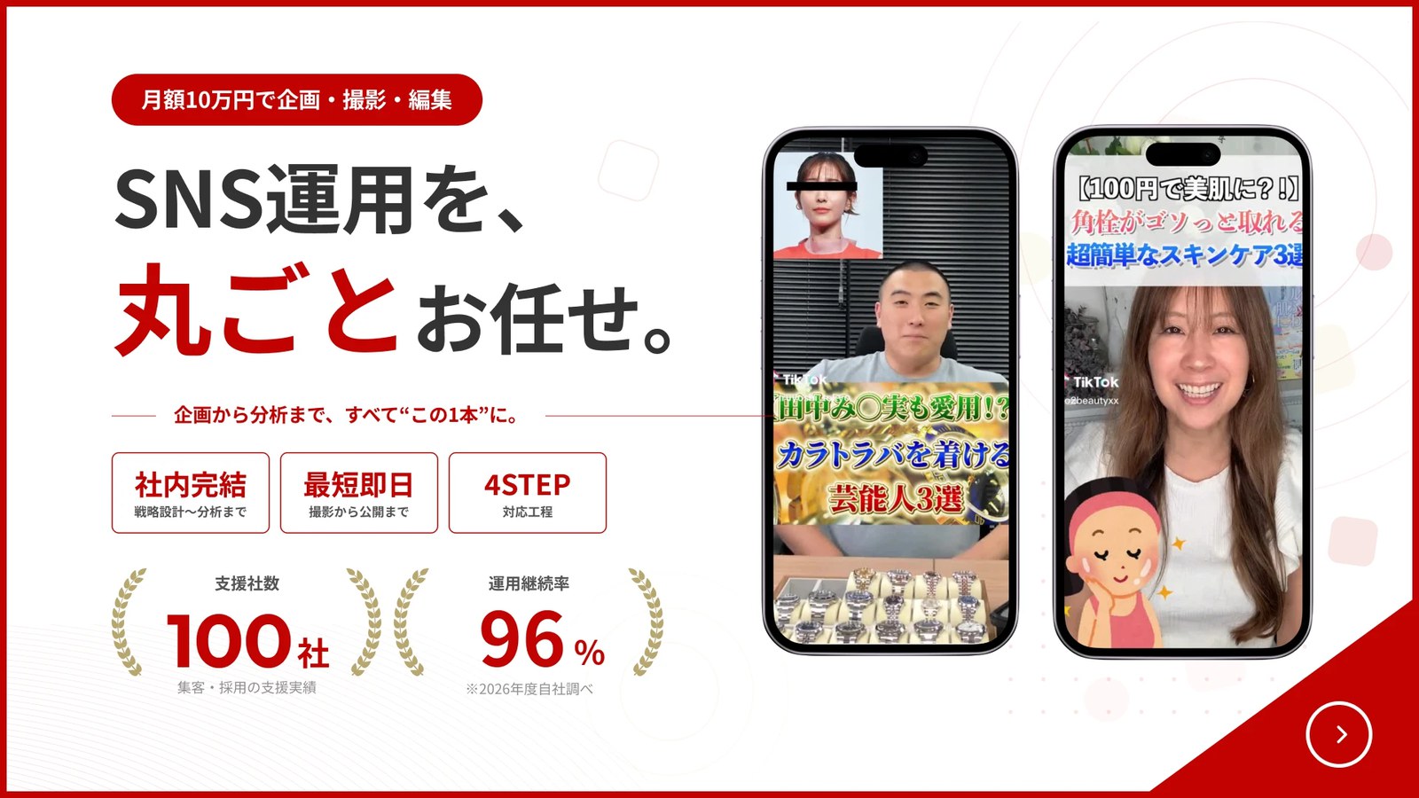 月額10万円 完全SNS運用のバナー。戦略設計から分析まで社内で完結します